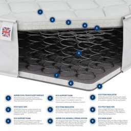 Catherine Lansfield Cloud Embrace Spring Foam Hybrid Mattress, Size King - thumbnail 4