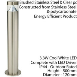 4 Pack Outdoor Garden Bollard Light Steel Pyramid Cool White Led Lamp Post Ip44 - thumbnail 2