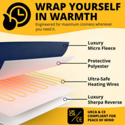 Homiu Electric Heated Throw, Energy-Efficient Sherpa & Fleece Blanket, 9 Heat Settings & Timer Auto Shut-Off & Overheat Protection - thumbnail 7