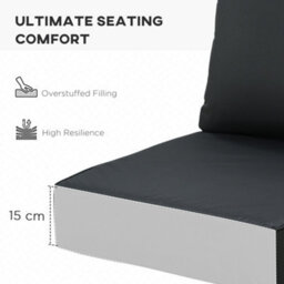 Outsunny Outdoor Seat And Back Cushion Set, Deep Seating Chair Cushion, Black - thumbnail 4