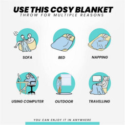 Gc Gaveno Cavailia Fluffy Pop Throw 130X150Cm Aqua Honeycomb Pattern Soft Thermal Blanket,sofa Bedspread - thumbnail 3