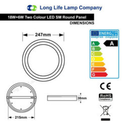 Long Life Lamps Company 18W Surface Mount Led Round Ring Panel Green - thumbnail 2