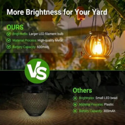 2Xsolarpowered Led Hanging Lantern Lights Waterproof Outdoor Garden - thumbnail 6