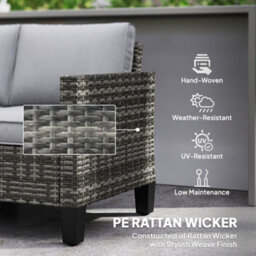 Wyld Haus Nolo Dark Grey 2-Seater Outdoor Sofa With Cushions, Galvanised Steel Frame, Pe Wicker (L128 X D74 X H75Cm) - thumbnail 5