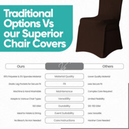 Neel Blue 10Pcs Spandex Polyester Stretch Chair Cover, Washable & Removable Slipcovers - Chocolate - thumbnail 4