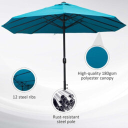 Outsunny 4.6M Garden Patio Umbrella Canopy Parasol Sun Shade W/o Base Blue - thumbnail 7