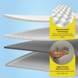 Brightr Sleep Brightr Aurora 2 In 1 Medium Firm Mattress Topper Double - thumbnail 3