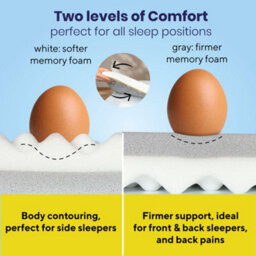 Brightr Sleep Brightr Aurora 2 In 1 Medium Firm Mattress Topper Double - thumbnail 4