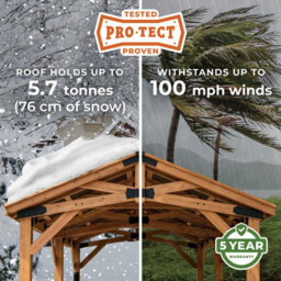 Backyard Discovery Norwood Cedar Wood Outdoor Patio Gazebo/carport With Powerport 6M X 3.7M (20Ft X 12Ft) - thumbnail 8