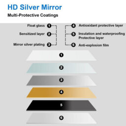 Probaty Bathrooms Illuminated Mirror 3 Colors Led With Anti-Fog,rectangular Backlit Touch Switch Vanity Wall Mirror 900X700mm - thumbnail 8