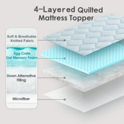 Casabella Mattress Topper - 4 Layer Gel Memory Foam Mattress Topper - thumbnail 2