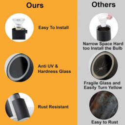 ATEK 8 Pack Black Outdoor Up And Down Wall Lights Ip44 Waterproof Black Stainless Steel Exterior Wall Sconce Gu10 Mains Powered Light - thumbnail 3