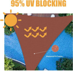 Red 3X3X3M Triangular Shade Sail 95% Uv Protection - thumbnail 3