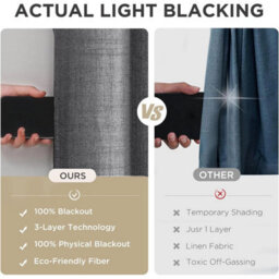 Ameha Charcoal Linen Blackout Eyelet Curtain 90X90 Inches Ready Made Thermal Insulated Energy Saving For Living Room Curtain - thumbnail 7