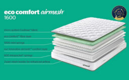 Silentnight Eco Comfort Airmesh 1600 Pocket Mattress Double - thumbnail 7