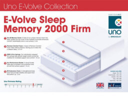 Breasley Uno Ultra Sleep Memory 2000 Mattress - Firm - Hybrid - Small Double - thumbnail 6