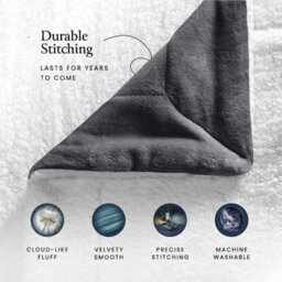 480 Gsm Luxury Heavy Sherpa Blanket Warm Faux Fur - thumbnail 5