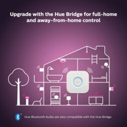 Philips Hue Argenta White And Colour Ambiance Quadruple Spotlight White - thumbnail 7