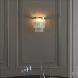 Loops 2 Pack Indoor Polsihed Nickel Plate Wall Light - Clear Glass Rod Decorative Shade - Dimmable - thumbnail 4