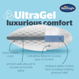Silentnight Ultragel Premier Pillow - thumbnail 4
