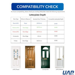"UAP Limited Uap Doormaster 12"" Gold Finish Draught Proof Letterbox For Upvc Composite And Wooden Doors 40 To 80mm" - thumbnail 2