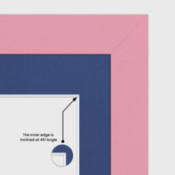 AK Frames 40X20Cm Pastel Pink Sleek Multi Photo Frame With Blue Mount - Holds 3 Apertures (3X) 6X4 Photos - thumbnail 7