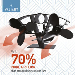 Valiant Whirlwind Twin Stove Fan, Stove Thermometer And Moisture Meter - thumbnail 3