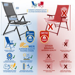 Sunmer Set Of 2 Folding Garden Chairs With 7 Reclining Positions - Grey - thumbnail 6