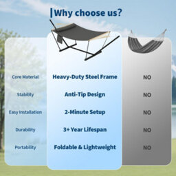 Hammock With Steel Stand, Wooden Spreader Bar, Detachable Pillow & Carry Bag, 450Lbs Capacity For Outdoor Patio Garden Beach - thumbnail 4