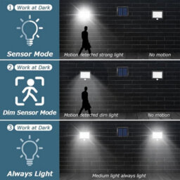 Solar Powered Led Motion Sensor Outdoor Wall Light Garden Security - thumbnail 2