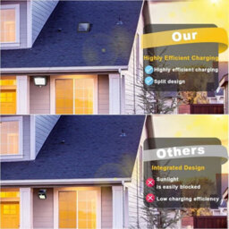 Solar Powered Led Motion Sensor Outdoor Wall Light Garden Security - thumbnail 5