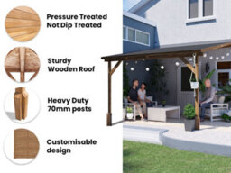 Dunster House Lean To Wooden Gazebo With Super Felt, 3M X 3M Wall Mounted Garden Shelter Utopia - thumbnail 5
