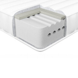 Beliani Foam Mattress Cheer H2/3 Medium 120 X 200 Cm (Eu Small Double) - thumbnail 4