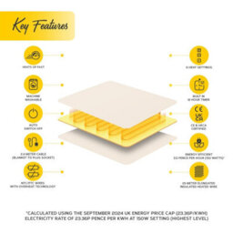 Devology Heated Throw - Electric Blanket - Digital Controller -  6 Settings, Machine Washable - Double 150X200Cm - Cream Shearling - thumbnail 2