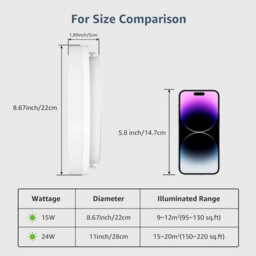 Lepro Bathroom Light Warm White, 15W 1500 Lumen Waterproof Ceiling Lights, 3000K, Ip54, For Kitchen, Bedroom, Utility Room, Porch - thumbnail 7