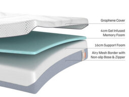 Comforcel Supreme Gel Memory Foam Mattress - Graphene Cover - Medium Firm - King Size - thumbnail 3