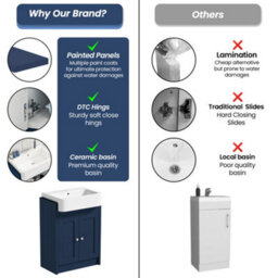 Belofay Vanity Unit With Basin, 600mm Floor-Standing Bathroom Cabinet In High Matt Blue, 1 Tap Hole Ceramic Basin - thumbnail 7
