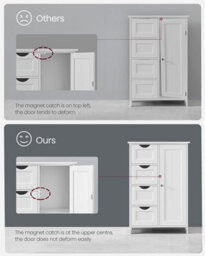 Songmics Vasagle Bathroom Furniture, Tall Slim Bathroom Cabinet, Side Storage Chest With 4 Drawers, Adjustable Shelf, White - thumbnail 8