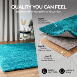 Bravich Teal Thick Shaggy Circle Rug - California - 150Cm - thumbnail 7