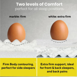 Brightr Sleep Brightr  Titan 2 In 1 Mattress Topper  - Firm/extra Firm- King Size - thumbnail 5