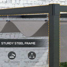 Outsunny 3 X 4M Wall Mounted Pergola With Retractable Roof, Dark Grey - thumbnail 7