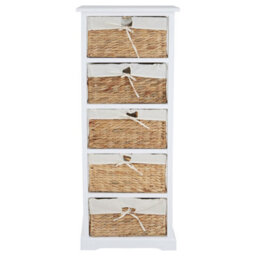 Orsina Modern 5 Seagrass Drawer Chest, Stylish Chest Of Drawers For Livingroom, Sleek Minimalist Chest For Lounge - thumbnail 6
