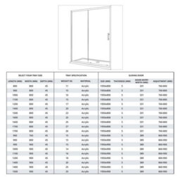 Homestylestore Antique Brass Reversible Wet Room Sliding Door Shower Enclosure With White Tray And Fast Flow Waste 1000 X 800mm - thumbnail 4