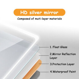 Probaty Bathrooms Bathroom Led Mirror 600X800mm With Anti-Fog,touch Sensor Switch,memory Function,backlit Wall Vanity Frameless Mirror,ip44 - thumbnail 8