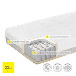 Xample Dormeo Options Hybrid King Mattress 150X200Cm Medium/firm With Memory Foam, 475 Pocket Springs & Air Mesh Sides - thumbnail 4