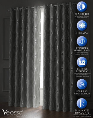 Velosso Onyx Thermal Blackout Ready Made Eyelet Curtains - Grey