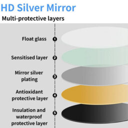 Sline 70Cm Round Mirror With Black Aluminium Frame Suitable For Home Decor,bathroom And Dressing Table - thumbnail 8