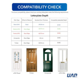 "UAP Limited Uap Petit Master 10"" White Aluminium Draught Proof Letterbox For Upvc Composite And Wooden Doors 40 To 80mm" - thumbnail 2