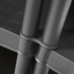 Form Links 4 Shelf Plastic Shelving Unit (H)1350mm (W)600mm (D)300mm - thumbnail 4