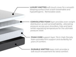 Essential Collection Essential Airflow Orthopaedic Mattress - Medium Firm - Single - thumbnail 2